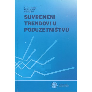 suvremeni trendovi u poduzetništvu